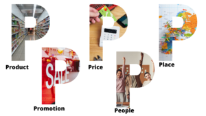 5 ps of marketing